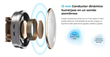 AURICULAR HAYLOU X1 BLUETOOTH V5.3